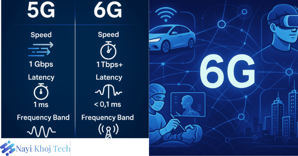 5G बनाम 6G टेक्नोलॉजी की तुलना